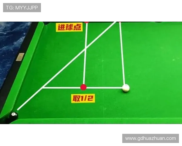 台球技巧大揭秘,助你成为球桌高手!