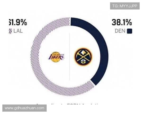 掘金迎战湖人强强对决巅峰之夜聚焦联盟最炙手可热焦点赛事